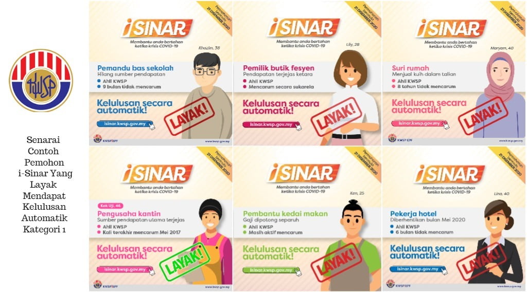 Kelulusan Automatik i-Sinar: 20 Contoh Penerima Kategori 1 Yang Layak Tanpa Dokumen Sokongan